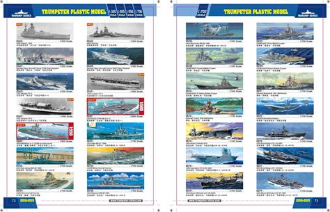 trumpeter models catalogue